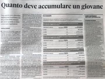 Quanto deve accumulare un giovane per la sua pensione.