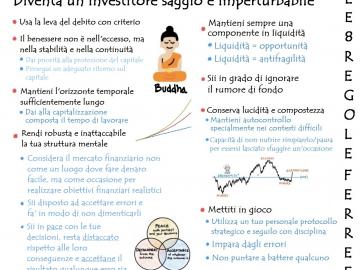 Le 8 regole ferree dell'investitore cool.